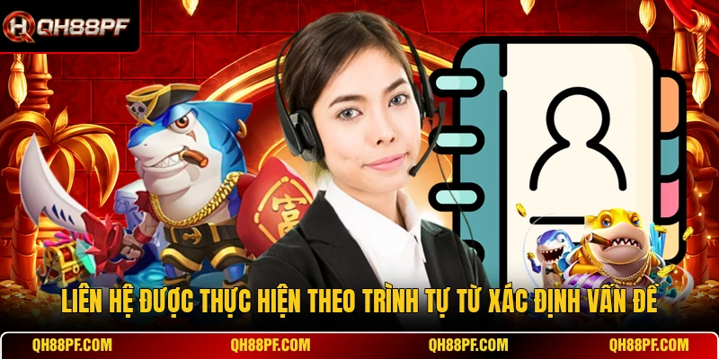 Liên hệ được thực hiện theo trình tự từ xác định vấn đề